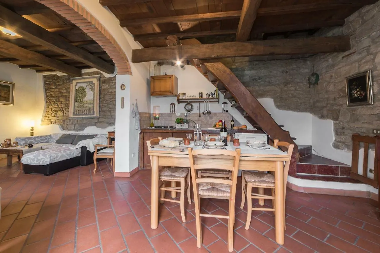 Mimmo'S Holiday House San Godenzo Holiday home