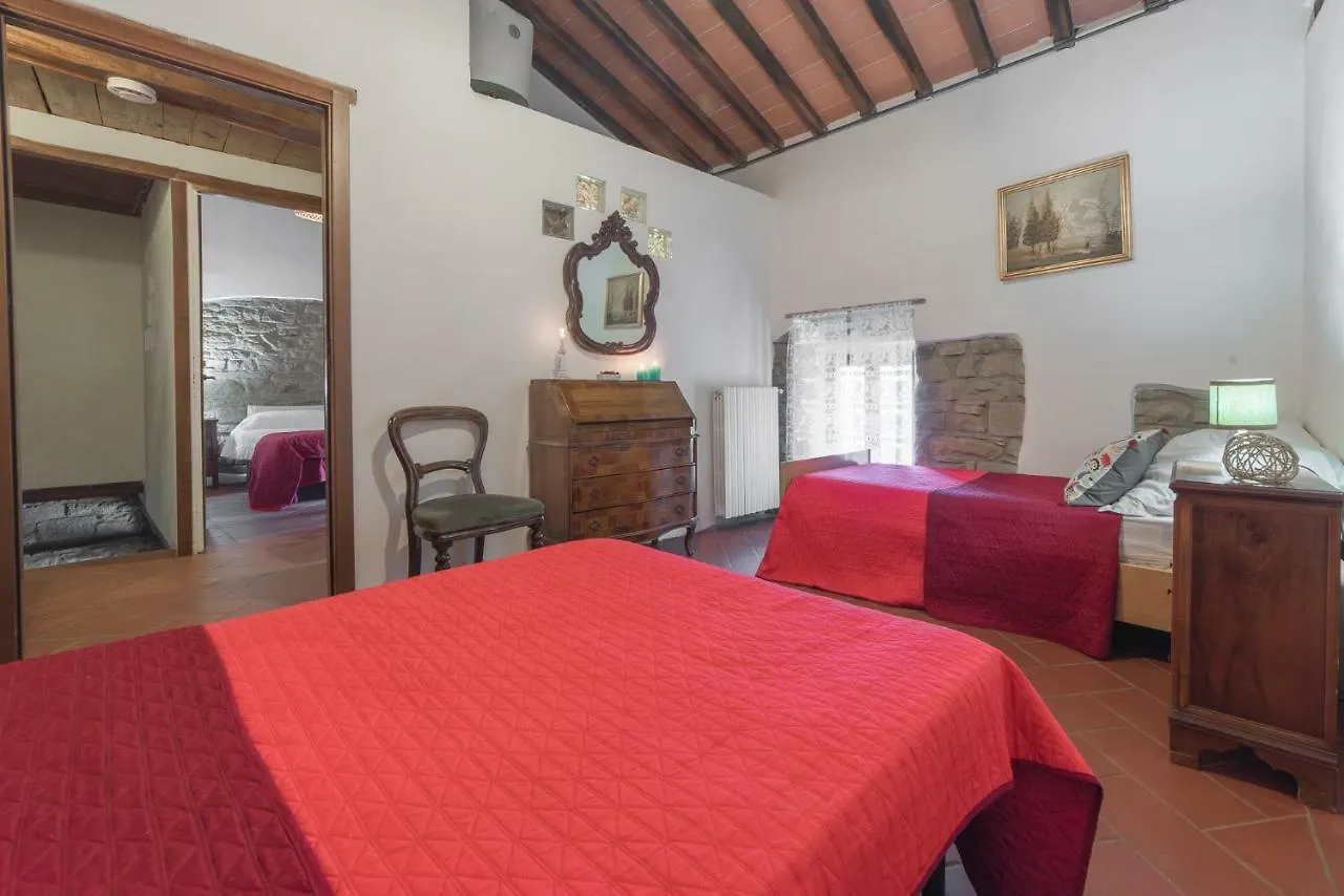 Holiday home Mimmo'S Holiday House San Godenzo
