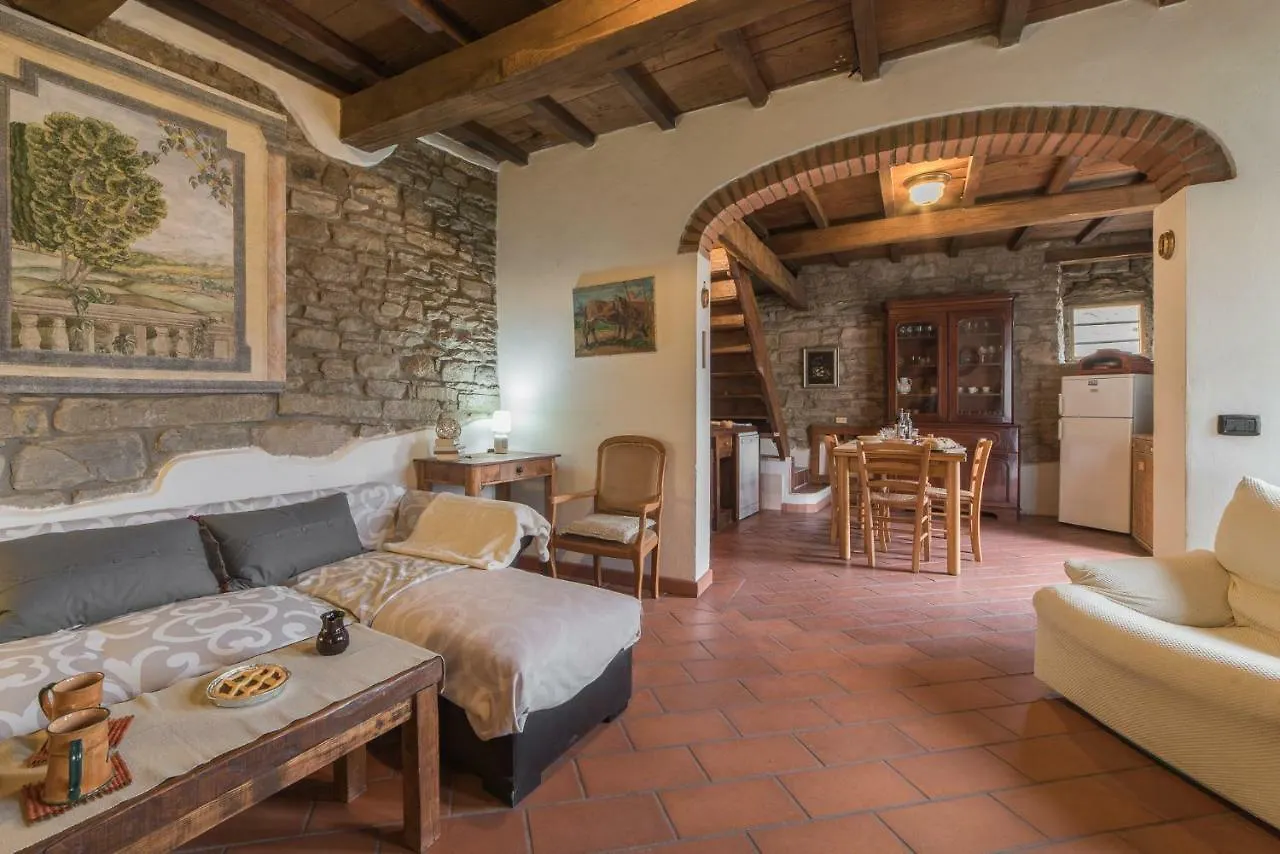 Holiday home Mimmo'S Holiday House San Godenzo